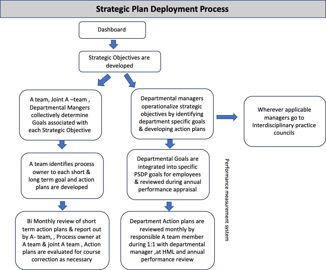 Q3edge Consulting Service1