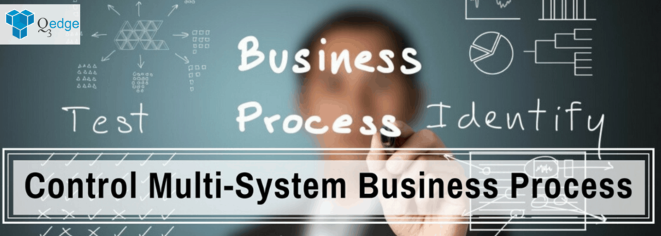 Business Process