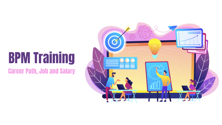 BPM Online Training